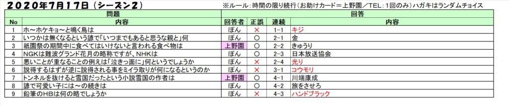画像に alt 属性が指定されていません。ファイル名: 20200717-1024x215.jpg