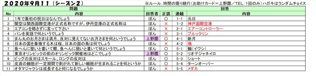 画像に alt 属性が指定されていません。ファイル名: 20200911-1-1024x246.jpg