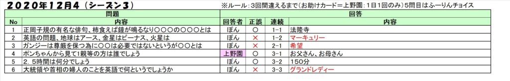 画像に alt 属性が指定されていません。ファイル名: 20201204-1024x164.jpg