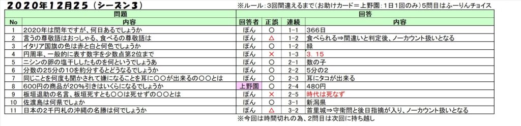 画像に alt 属性が指定されていません。ファイル名: 20201225-1024x248.jpg